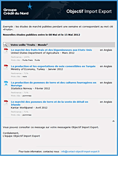 Aperçu de la veille